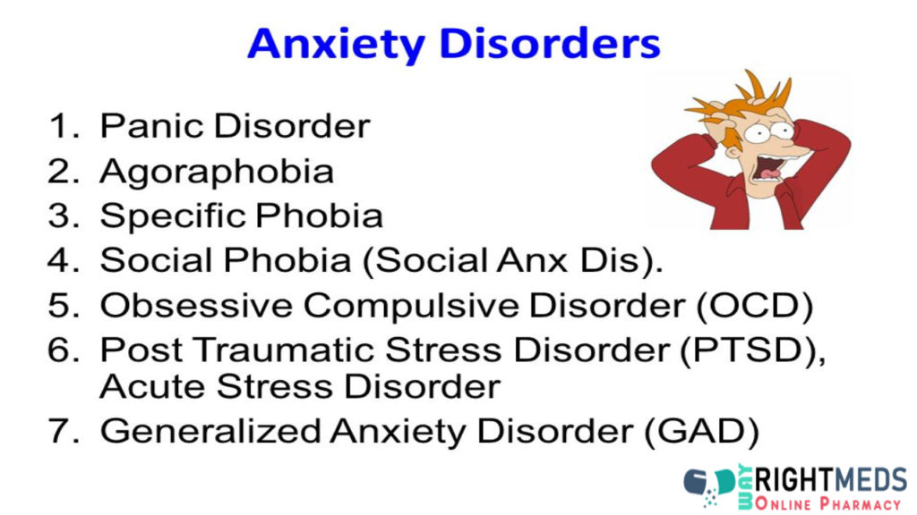 Types of Anxiety