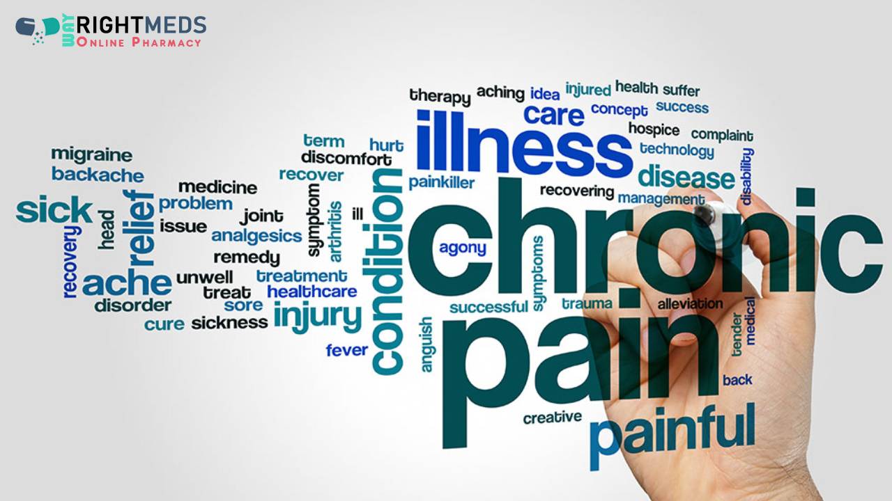 chronic pain